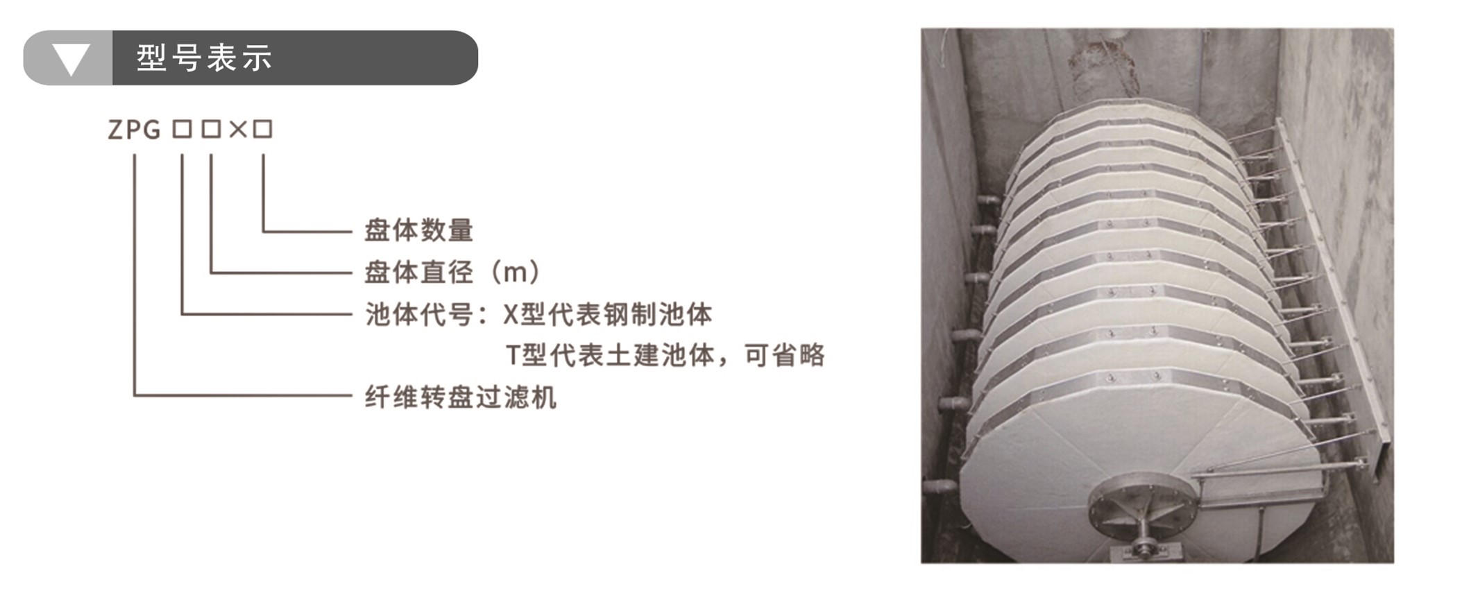 ZPG型纤维转盘过滤器(图1)