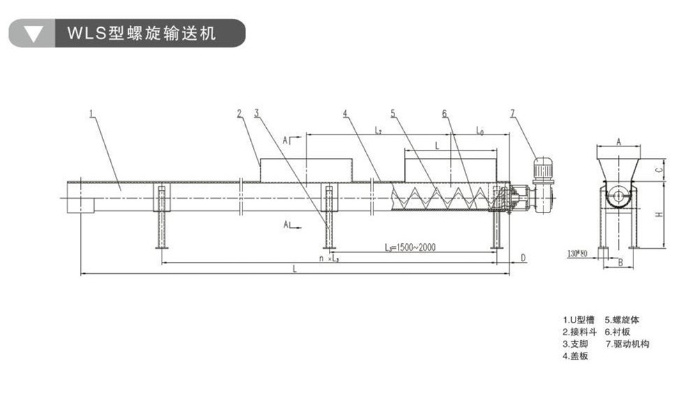 污泥输送设备(图2)