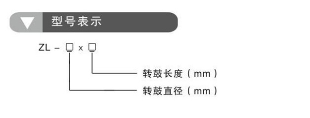 ZL转鼓过滤机(图1)