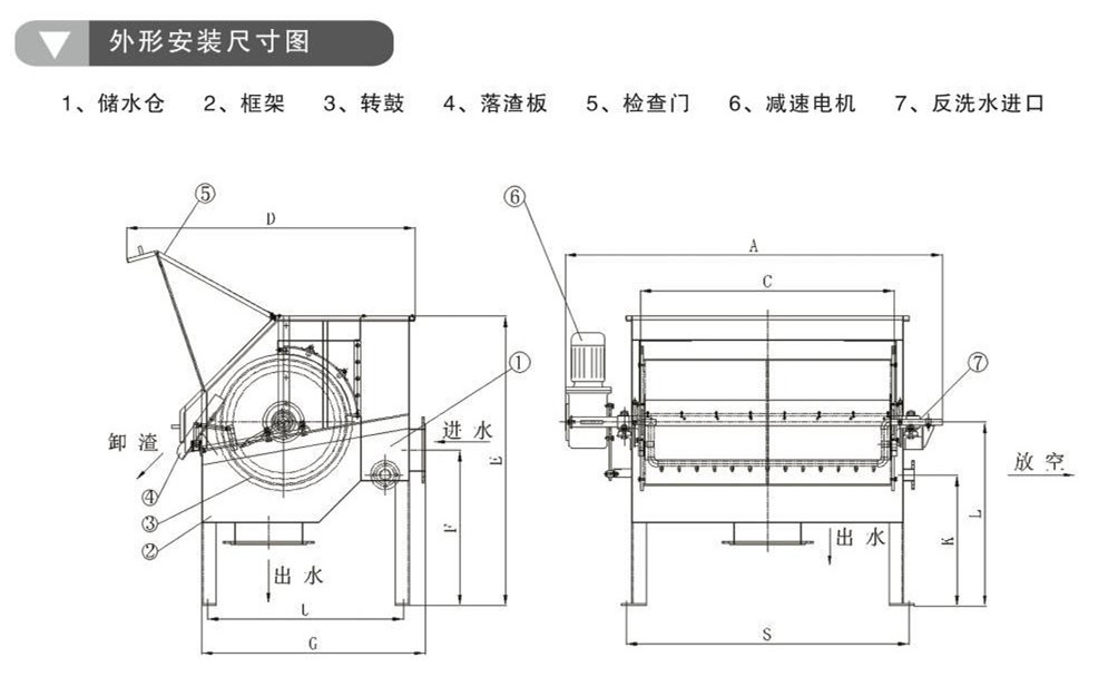 ZL转鼓过滤机(图1)