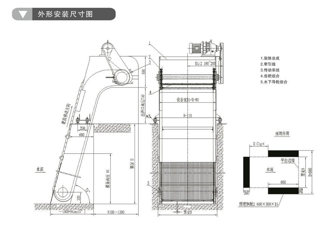 FHG反捞格栅(图2)