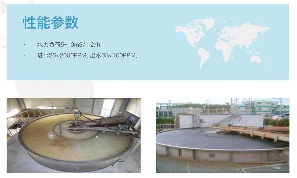 PQF浅层气浮(图1)